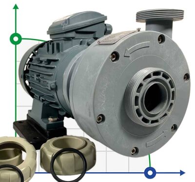 Пластиковий хімічний насос для кислоти DiaPump PA2150 PP, 1,5 кВт, 3000 об/хв, 380В
