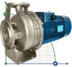 Pompe centrifuge monobloc en acier inoxydable BZ 65-160/11 pour fongicides