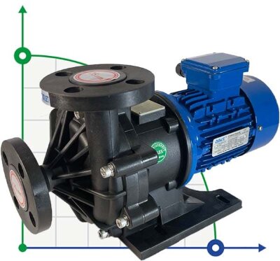 Pompa chemiczna MP-HX-250 GFRPP, 150L/min, 16M, 380V, ABLE Silnik ze sprzęgłem magnetycznym