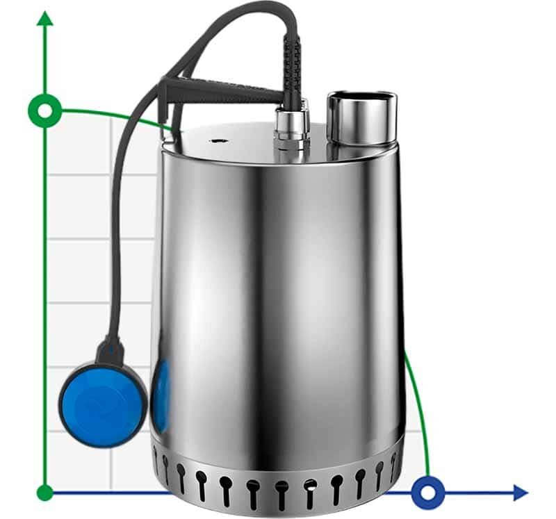 Дренажний насос Grundfos Unilift AP12.50.11.A1 із нержавіючої сталі