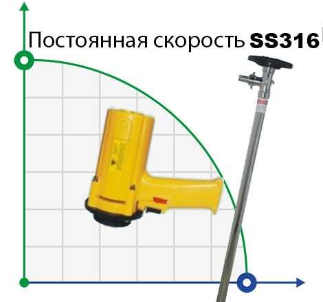 Pompa beczkowa BTS-SB-550W + SS316L-700mm (ze stałą prędkością)