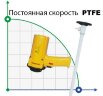 Бочковий насос BTS-SB-550W+PTFE-1200mm (з постійною швидкістю)