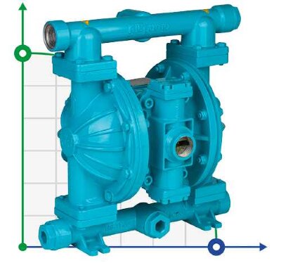 Діафрагмовий насос DiaPump DP 10 DD/T