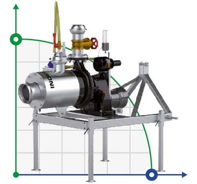 Veneroni LKT 100/850, 180 m3/h high pressure pump froм PTO