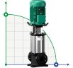 HELIX FIRST V 1023-5/30/E/KS/400-50 насос WILO багатоступеневий для водопостачання