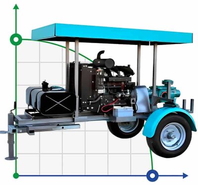 Дизельна мотопомпа з охолодженням води 45 к.с. - 4-ступінчаста з причепом