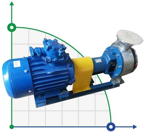 BTS 150/20 Pumpe
