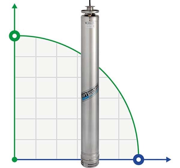Submersible borehole pump M45-351-8, 380V
