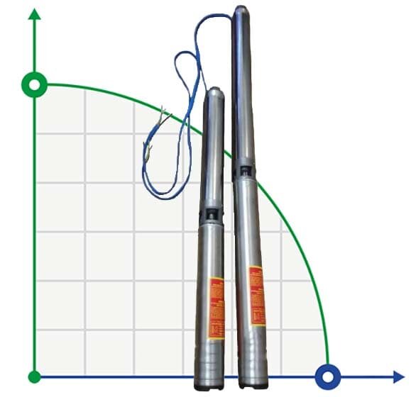 Downhole pump Watermot ST16 / 27, 7.5 kW, 380V