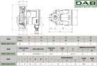 DAB EVOSTA2 40-70/150 SAN (1") M Umwälzpumpe mit elektronischer Steuerung, 60186164