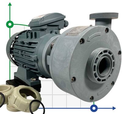 Насос пластиковий для кислот DiaPump PA2220 PP, 2,2 кВт, 3000 об/хв, 380В