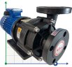 Pumpe mit Magnetkupplung MP-HX-440 GFK, 240L/min, 12,3m, 380V, ABLE Motor
