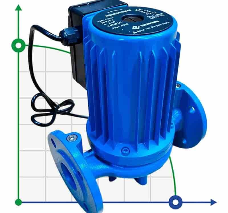 Pompe de circulation chambre de séchage HGR550-DN40, 220V avec rotor humide