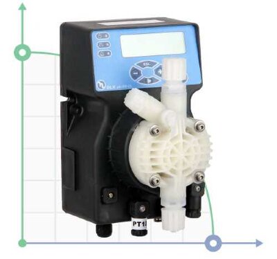 Насос-дозатор DLX PH-RX-CL/M 1504 230V CP-PVDF