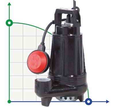Dreno BIC 32-2/037 M submersible pump with two-channel impeller