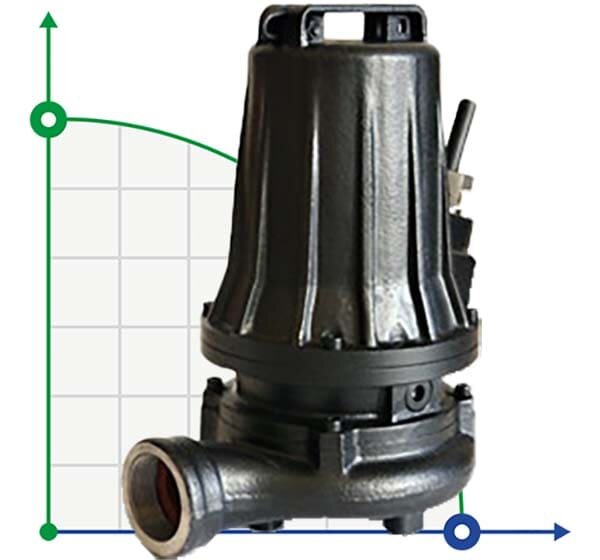 Tauchpumpe Dreno H2 HM 50/2/125 500 C. mit Zweikanal-Laufrad