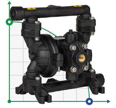 Насос ATEX пневматический мембранный DiaPump DP 03 PB/T