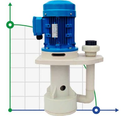 QHA-40SK-3, PP, 2,2kW, 428L/min, bomba centrífuga química 17m