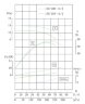 IHG TKHG 150/185-11/4 (179/10), 11 kW, AISI 304, 1480 насос нержавеющий ин-лайн