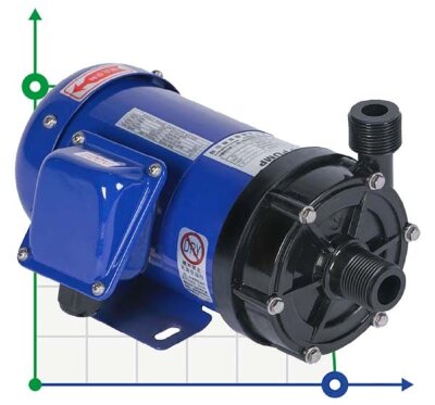 Pompe chimique MD-F-202SAE-5V22AYS, PP, 27L/min, 3m, 220V