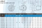 Pompe de circulation pour séchage LRS-50-1100F, 220 V à rotor noyé