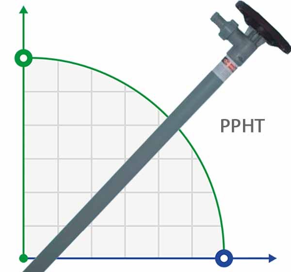 700 mm, PP, HP Pumpenteil (Rohr) zur Fasspumpe