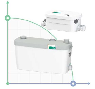 Urządzenie do przepompowywania ścieków Wilo-HiDrainlift 3-37
