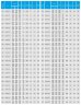 IHG TKHG 150/250-18.5/4 (200/20), 18,5 kW, AISI 304, 1480 насос нержавеющий ин-лайн
