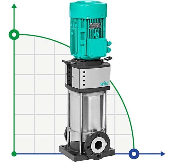 WILO HELIX V208-1/16/E/S/400-50 mehrstufige Pumpe