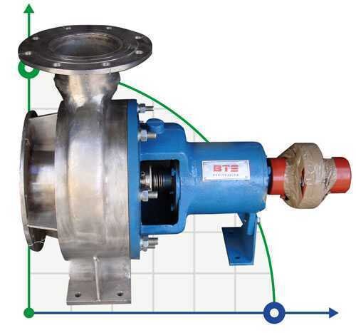 BTS 150/20 Pumpe (ohne Motor)