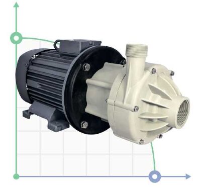 Magnetic coupling pump PP 30 DM without motor