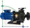 Pumpe mit  Magnetkupplung chemischer MP-HX-441 GFRPP, 330L/min, 19M, 380V, ABLE Motor