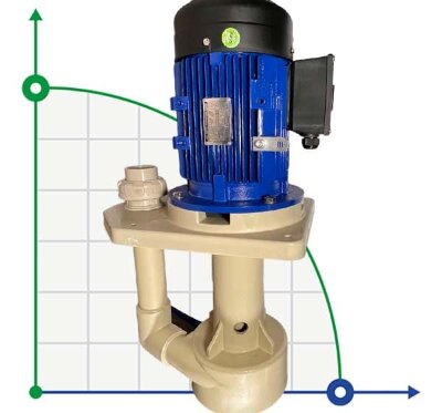 Bomba de ácido QHA-50SK-7.5, PP, 5,5kW, 942L/min, 25m