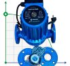 Bomba de circulación de rotor húmedo para sala de calderas HGR750-DN40, 220V