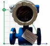 DN125 Débitmètre électromagnétique LDG PN16 (eau) 0...150 m3/h, 4-20mA+RS485, acier au carbone, revêtement PTFE