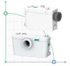 Канализационная установка для водоотведения с режущим механизмом Wilo-HiSewlift 3-15