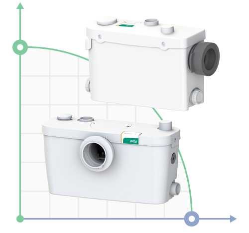 Канализационная установка для водоотведения с режущим механизмом Wilo-HiSewlift 3-15