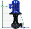Bomba electrolito QHD-100SK, CFRETFE-11 kW, 1700 l/min, 35m, motor Kingdom