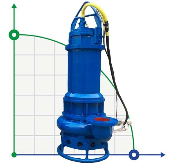 Slurry Pump SS25-40-15, 80mm, 380V/50HZ Submersible