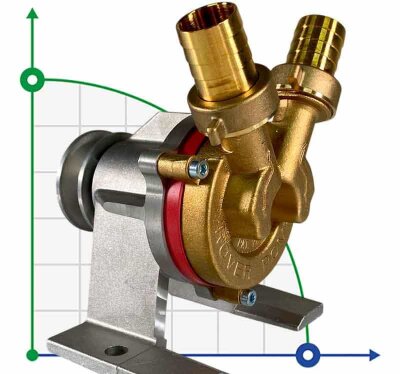 N 25 pump with drive pulley