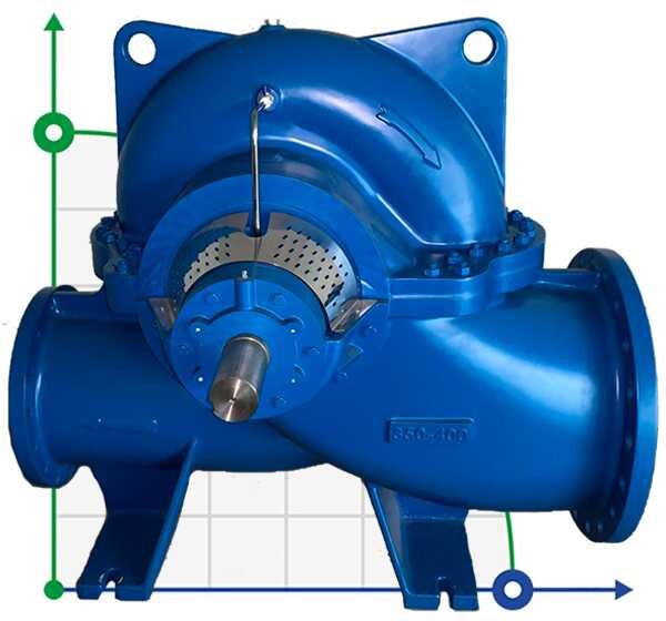 BSCE 350-700 (1500) beidseitige einlasspumpe ohne Motor