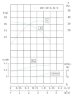 TKW 20/110-0.37/2 (2,5/15), 0,37 kW, 2900 Horizontale Zentrifugalpumpe