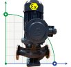 IHG BGLHB 40-250A (5,9/70), 5,5kW, 2880, Ex Stainless Steel Vertical Pump