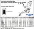 Pompe à vis pour hydrofuge à huile LIVERANI MXF80INCA TF 2,2kW 115-544rpm 380 V AISI 316 avec variateur de fréquence, télécommande (15 m), sur chariot