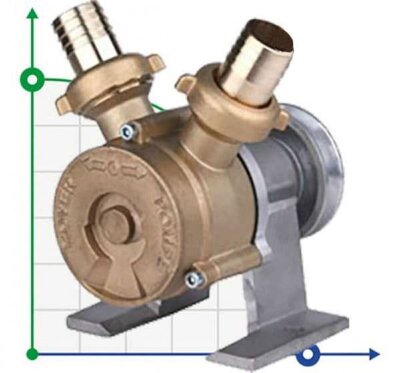 N 30 pump with drive pulley