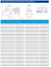 TKHW 300/360-90/4 (600/40), 90 kW, AISI 304, 1480 pozioma pompa ze stali nierdzewnej