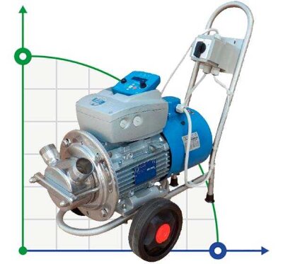 AlphaDynamic AD40.1/05/TR WIFI 2.2kW impeller pump with frequency converter, with wireless control. WIFI, on the cart