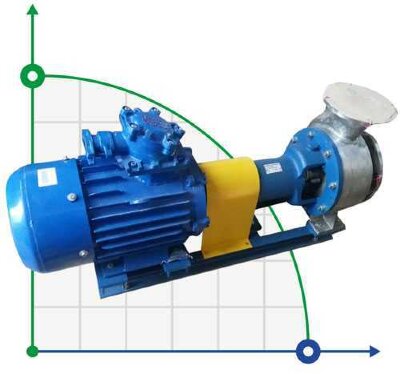 Насос BTS 160-20