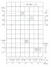 TKW 20/160-1.1/2 (2,5/32), 1,1 kW, 2900 Horizontale Zentrifugalpumpe