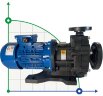 Chemiepumpe mit Magnetkupplung MP-HX-542 GFK, 450L/min, 24,4m, 380V, ABLE Motor
